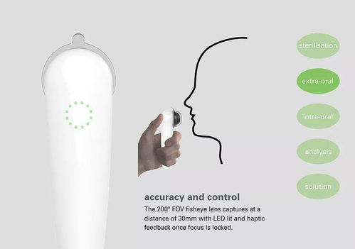 醫(yī)療用品設(shè)計(jì)新趨勢(shì) 融合人性化、智能化與可持續(xù)性